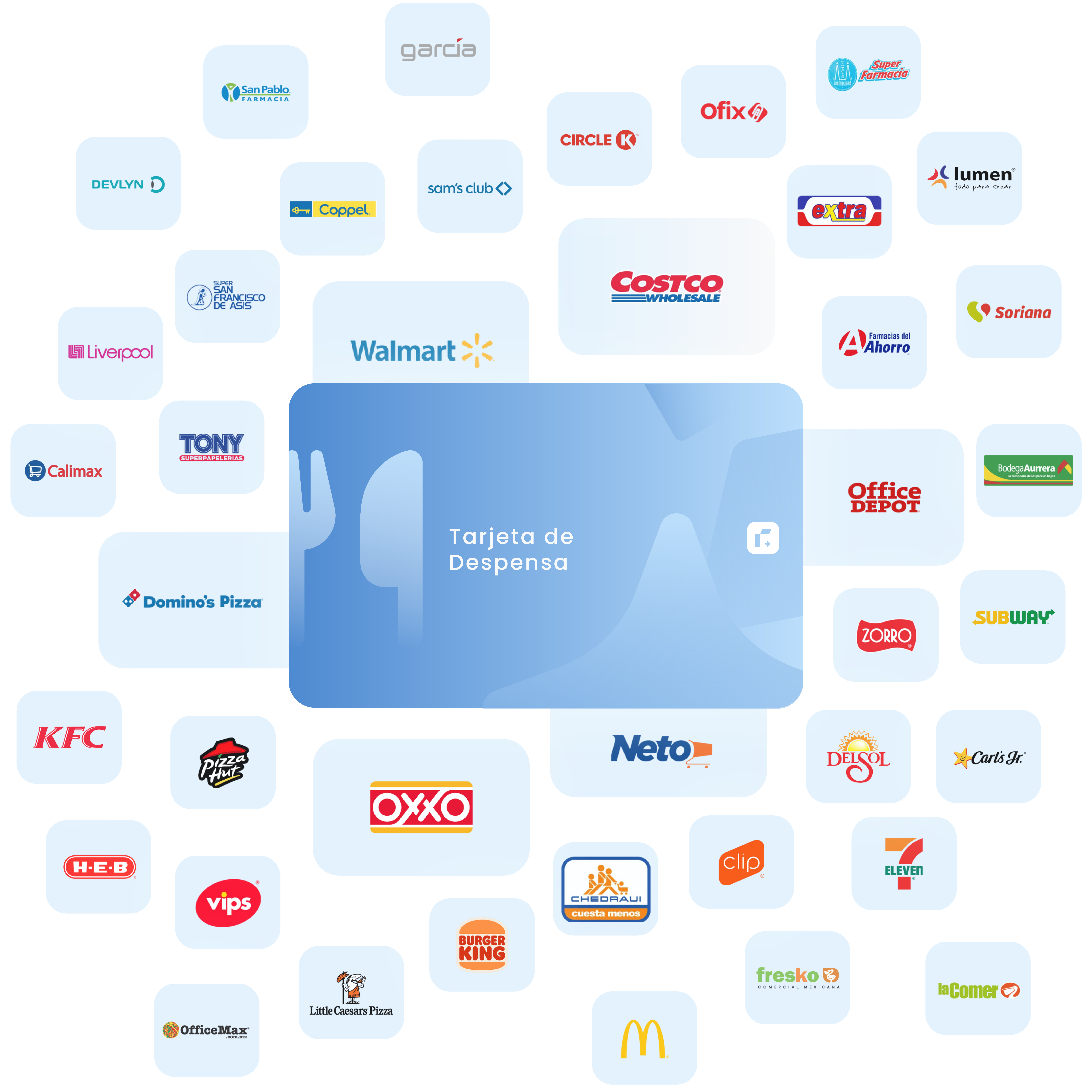 vales de despensa 2026 